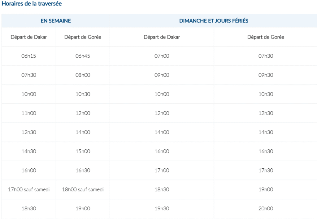 Guide pratique de l'île de Gorée