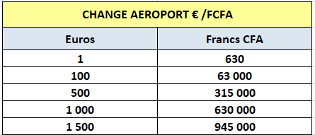 Le change à l'aéroport Blaise Diagne