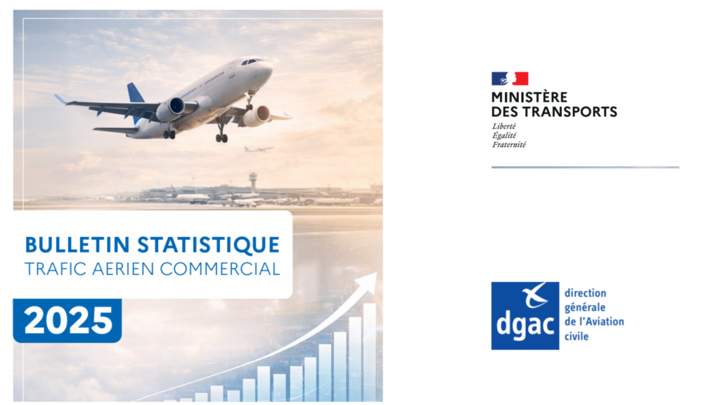 Trafic aérien France–Sénégal en hausse